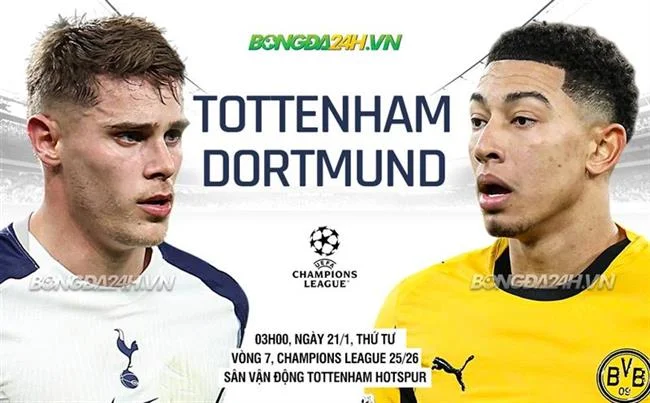 Hình ảnh quy trình đăng nhập 36win
