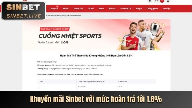 Cập nhật 36win thể thao
